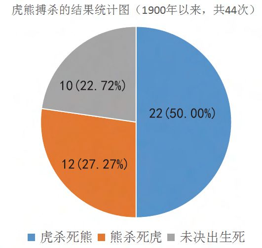 大熊如果·熊_大熊如果·熊_大熊如果·熊