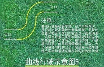 s弯道技巧讲解-掌握 S 弯道技巧，感受心跳加速的驾驶体验