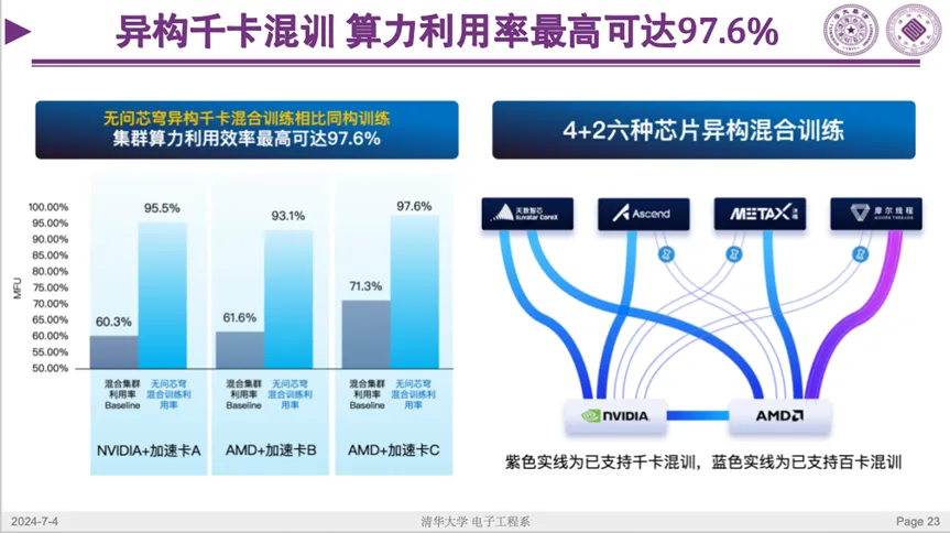 清华校友办大学卡是真的吗_清华校友卡进学校_怎样办清华大学校友卡