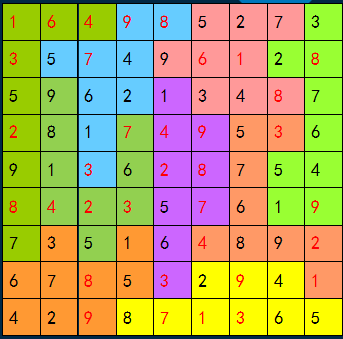 数独六宫格的技巧_数独一宫格的解题方法和技巧_数独游戏5×5格子