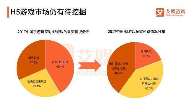 2024国内游戏公司排名-2024 年国内游戏公司排名：腾讯、网易、米哈游等巨头争霸，谁能登顶？