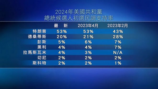 小成图断卦大全集_政治大爆卦2024_爆衣大作战爆衣截图