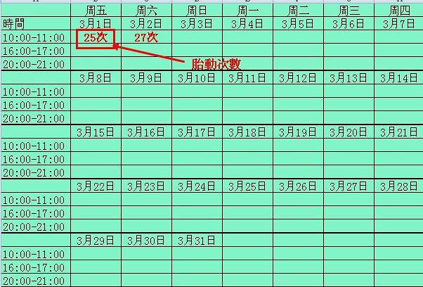 图文日记什么意思_怀孕图文日记软件_孕期日记软件