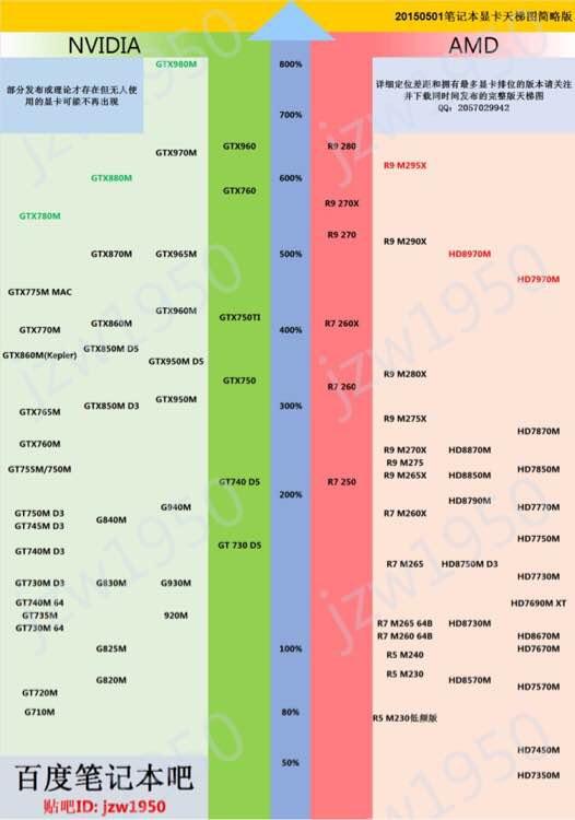 守望先锋什么配置能玩-守望先锋畅玩指南：最低配置与高性能电脑要求全解析