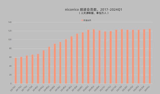 星际争霸2背水一战bug-星际争霸 2背水一战 BUG 让人崩溃，玩家气得差点砸键盘