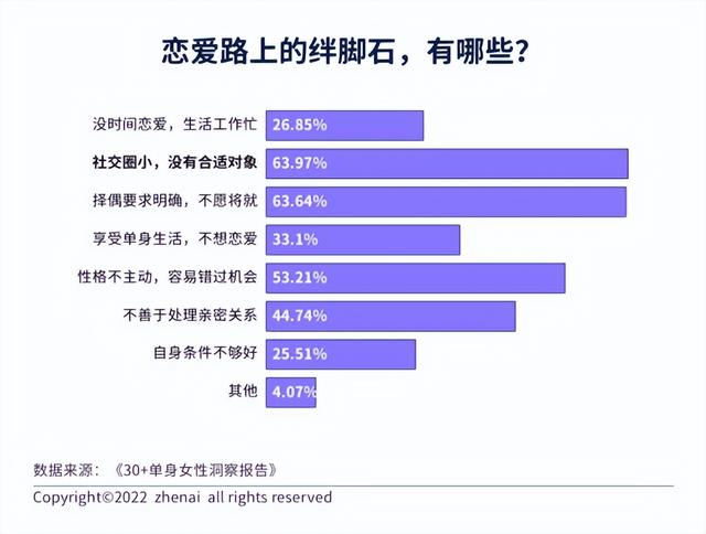 珍爱网打电话说有合适_珍爱网打电话给你_珍爱网打电话来说免费