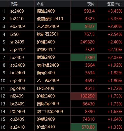 cf角色大全女角色价格_厦门游戏角色外包价格_3d角色模型外包价格