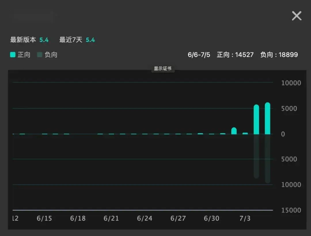 神灵狩动画：光怪陆离的场景与神秘角色，剧情跳跃设定复杂，让人又爱又恨