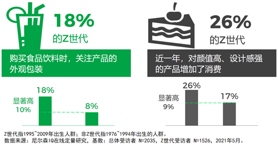 下列能用χ2检验的是_以下问题可以用z检验的是_以下检验方法中