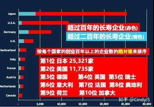 部落冲突防龙援兵_部落冲突防龙阵容_部落冲突七本阵型防龙