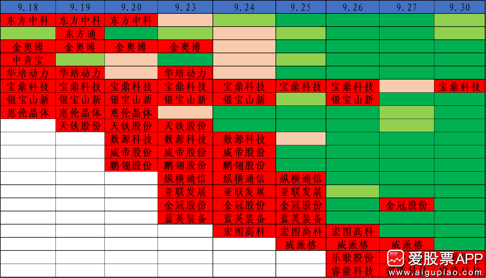 股票复盘实盘软件_股票复盘软件_股票交易复盘软件