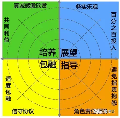 播放炉石传说的直播_炉石传说直播视频_视频直播炉石传说怎么弄