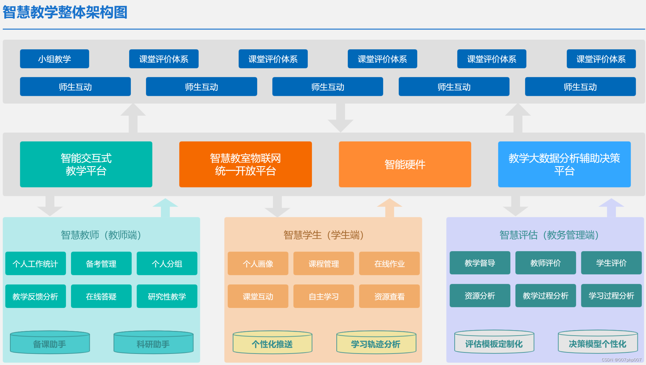 新神奇传说3亚迪武器-新神奇传说 3亚迪武器：古老智慧与未来力量的完美结合