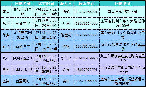 游戏身份证_游戏身份证大合集_身份证玩游戏大全