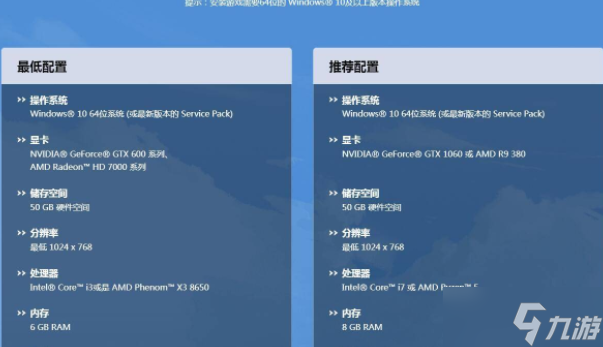 守望先锋什么配置能玩-守望先锋：电脑配置要求大揭秘，你准备好了吗？