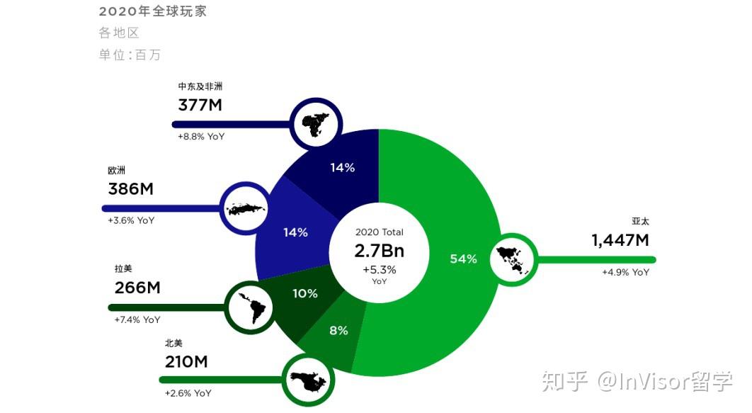 学游戏设计要多少钱-学游戏设计，学费高昂与在线课程亲民的选择，硬件设备也不能少