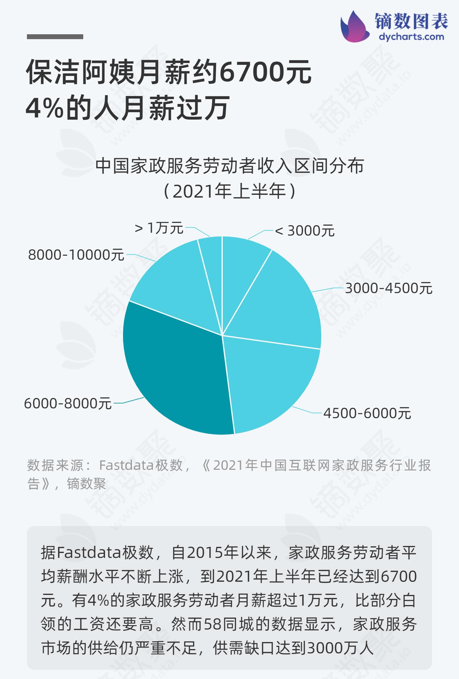 服装打版师工资高不高-服装打版师工资高低不一，行业差异与经验决定收入水平