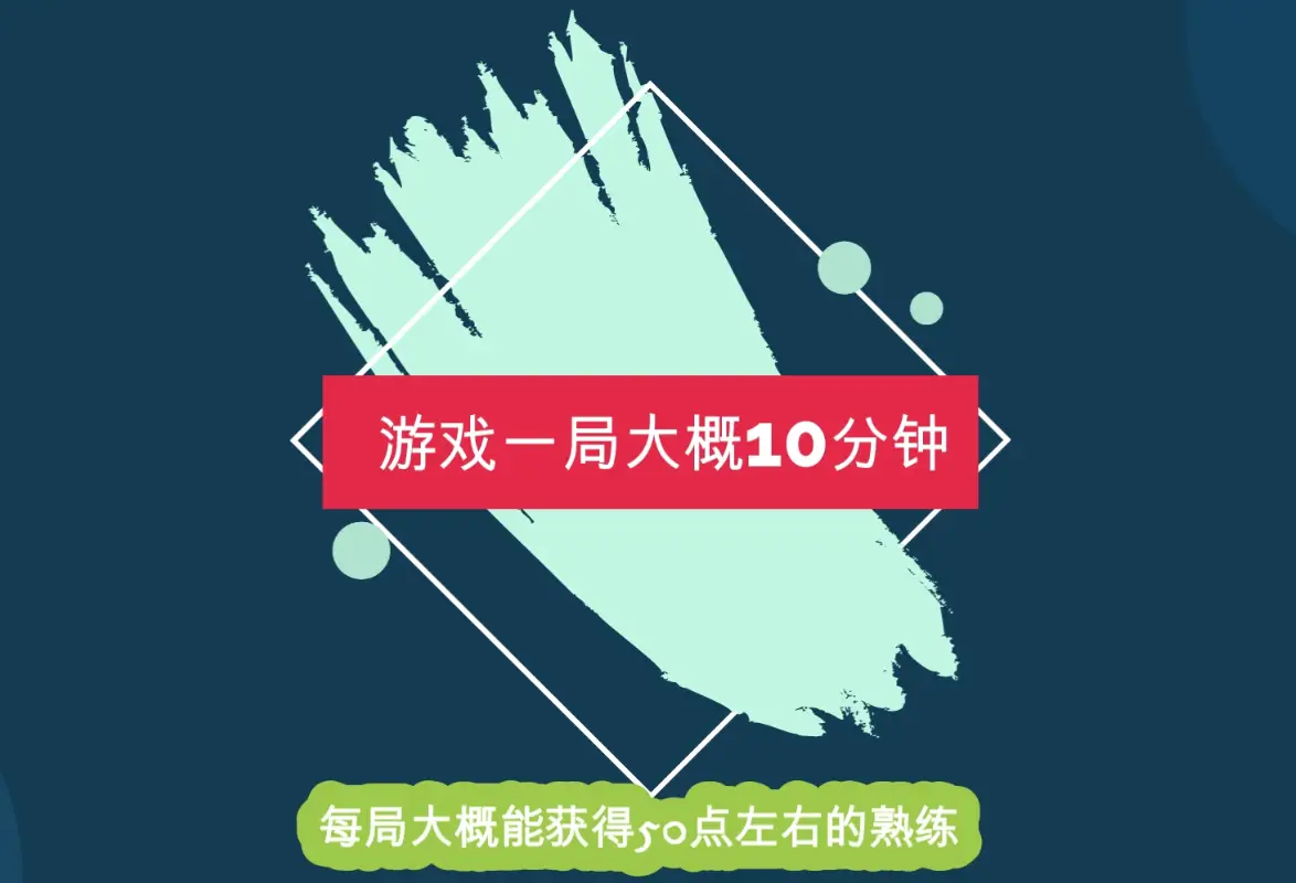 一把590能刷多少战斗熟练度_刷战斗熟练度不耗耐久_刷战斗熟练度用啥枪