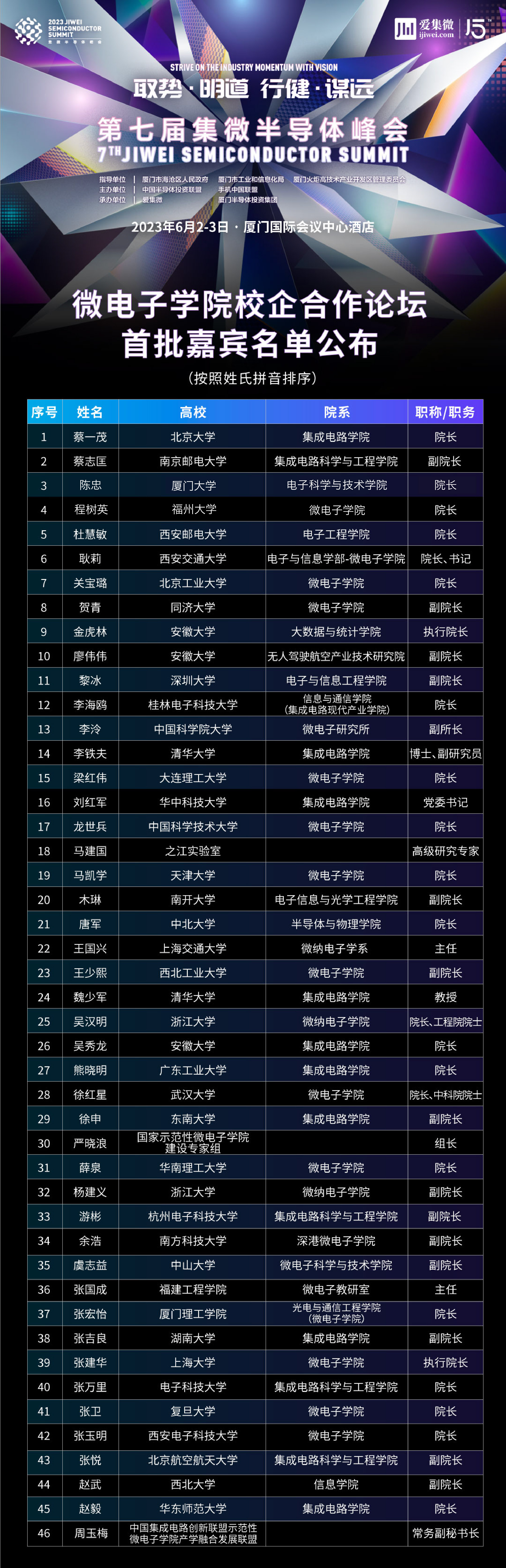 北京大学软件与微电子学院 陈钟_北京大学软件与微电子学院 陈钟_北京大学软件与微电子学院 陈钟