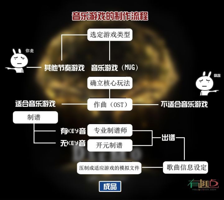 节奏大师工具箱_插件节奏大师下载安装_节奏大师插件