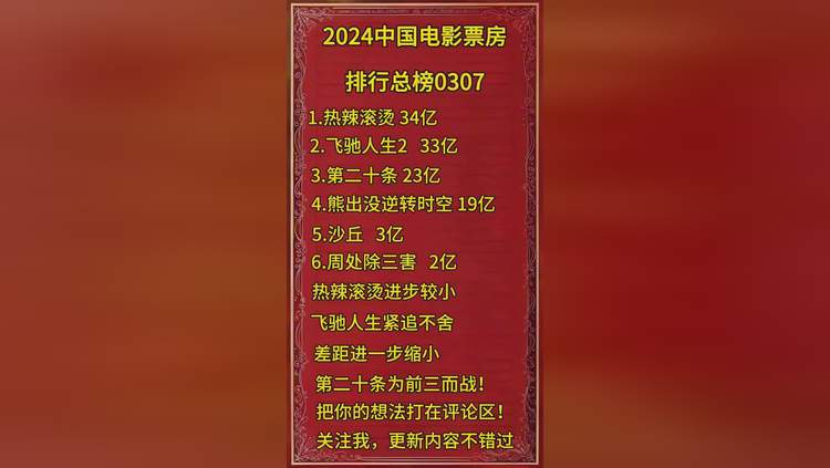 2024网页游戏交易排行榜_排行榜网页交易游戏2024_网页游戏交易网站