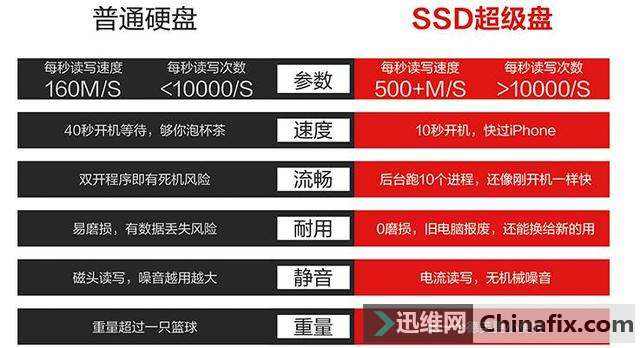 格式化苹果u盘软件-格式化苹果 U 盘软件：让你的 U 盘速度飞起来的神奇工具