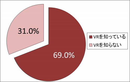 日本网络游戏产业_日本游戏产业_产业日本网络游戏有哪些