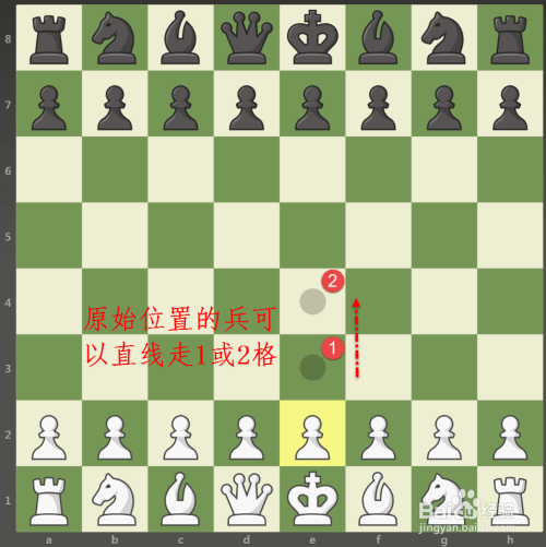 国际象棋的游戏规则_象棋规则国际游戏有哪些_中国象棋国际规则
