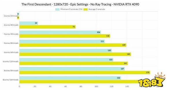 gtx580 bios_gtx580 bios_gtx580 bios