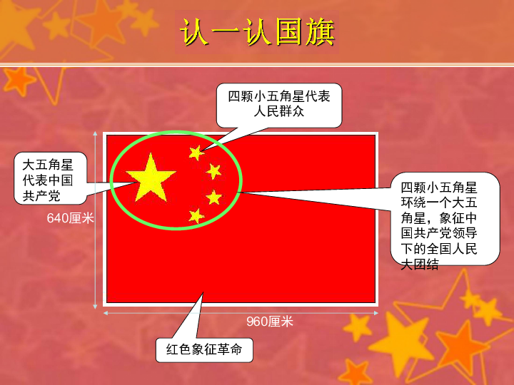 国旗教案国徽认识怎么写_认识国旗国徽教案_国旗教案国徽认识图形