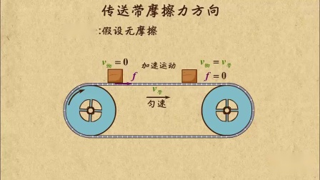 大洋传送带的基本理论是什么-大洋传送带：地球的超级快递系统，影响全球气候的关键因素