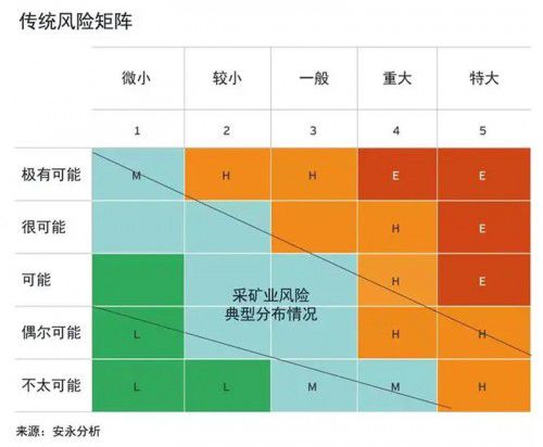 青铜器转变期_青铜转移号是什么意思_青铜转移号多少钱