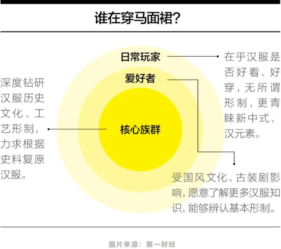 op3007进不去硬格怎么办_硬格是什么意思_2016硬格