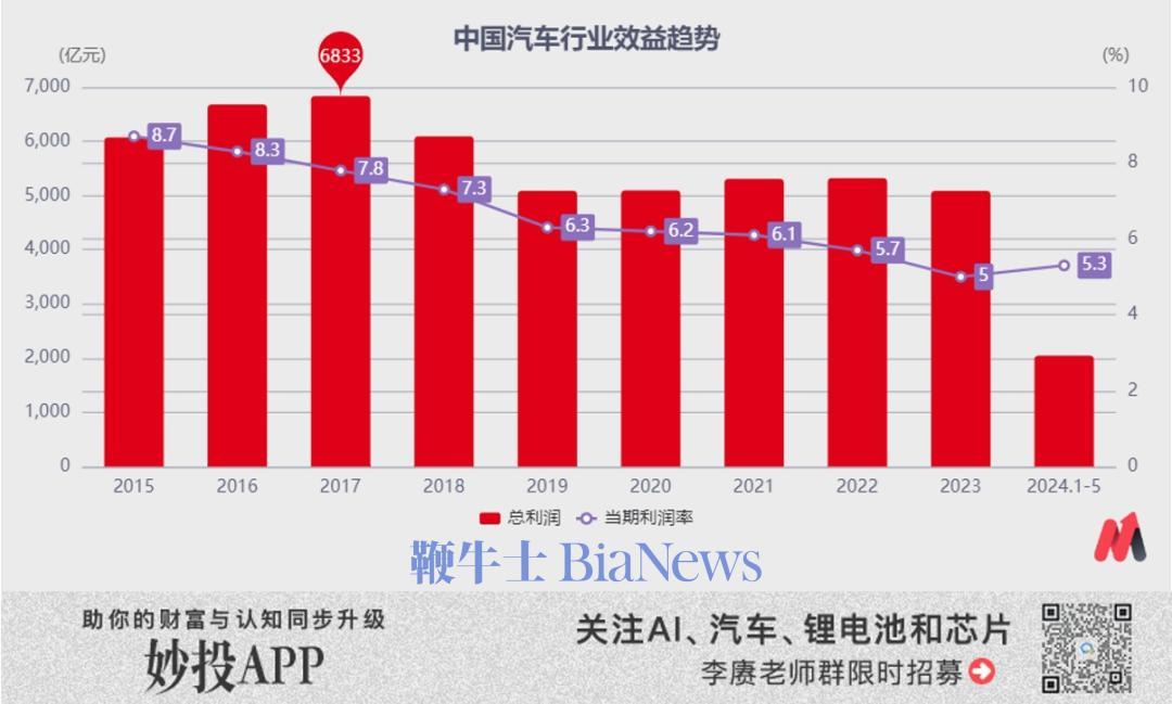 2020机动车驾驶员考试题目_机动车驾驶人考试时间安排_2024年机动车驾驶考试题