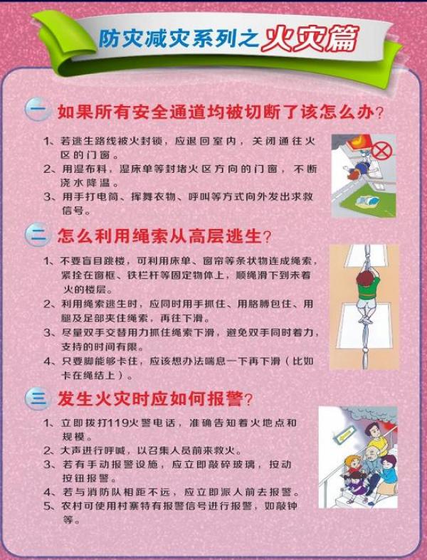 应急种类救生设备包括哪些_应急救生设备的种类_救生类应急装备物资