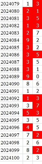 广东快乐10分杀号公式_广东快乐十分定位杀号公式_广东快乐8杀号