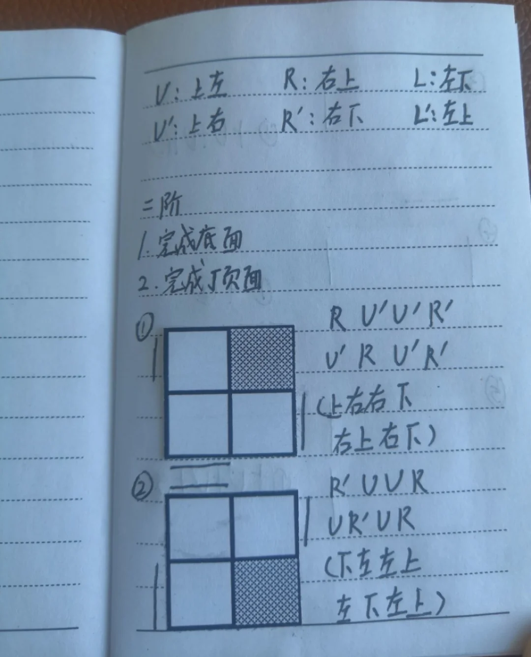 齿轮图解魔方公式图片_齿轮魔方公式图解_齿轮图解魔方公式图