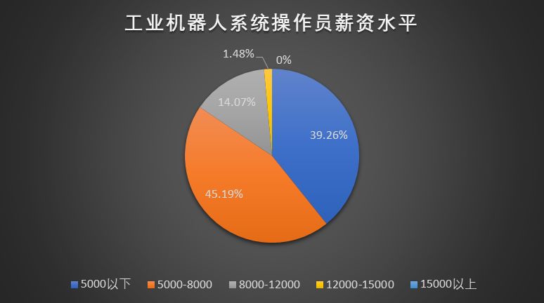 银行里的机器人多少钱一台_银行机器人后面有人吗_银行里面的机器人