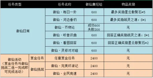 寻宝完美国际交易平台_寻宝网完美国际提现手续费_完美国际寻宝买号可以改职业吗