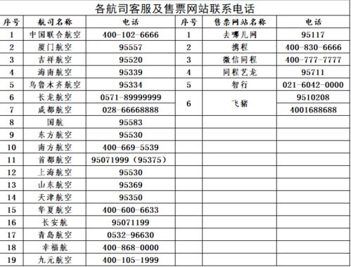 纸飞机 机场设置,打造虚拟飞行体验的入门指南