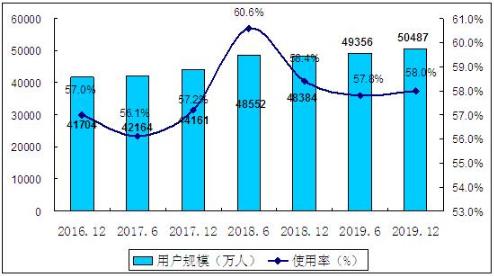 游戏行业发展前景,游戏行业发展趋势与未来前景展望