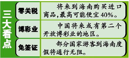 海南 博彩业,海南博彩业的发展现状与未来展望