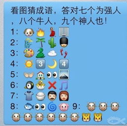 看图猜成语图片,看图猜成语——趣味横生的智力游戏