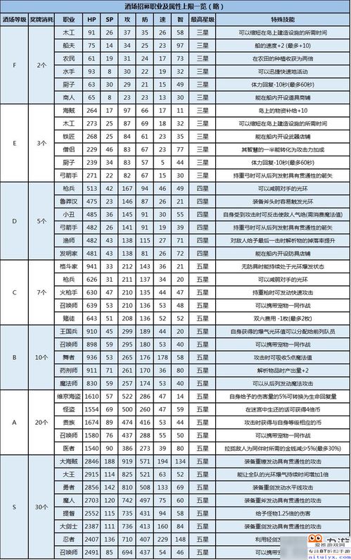 就酒场游戏,活跃气氛，增进交流的社交利器