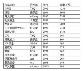 打游戏量表,识别与预防游戏成瘾的实用工具