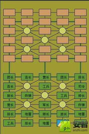 军棋 游戏,2144军棋小游戏在线玩不需登录