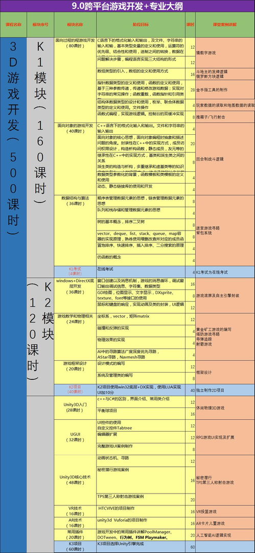 开发网页游戏要多少钱,预算与团队构建