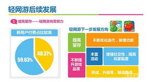 爱游戏开发者,用热爱编织梦想的织者