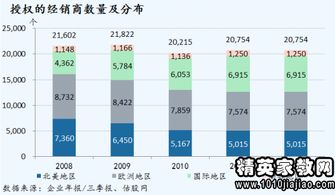 游戏gm面试,揭秘成为虚拟世界守护者的必备技能与挑战