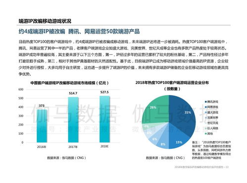 游戏价值评估,多维视角下的虚拟资产定价策略